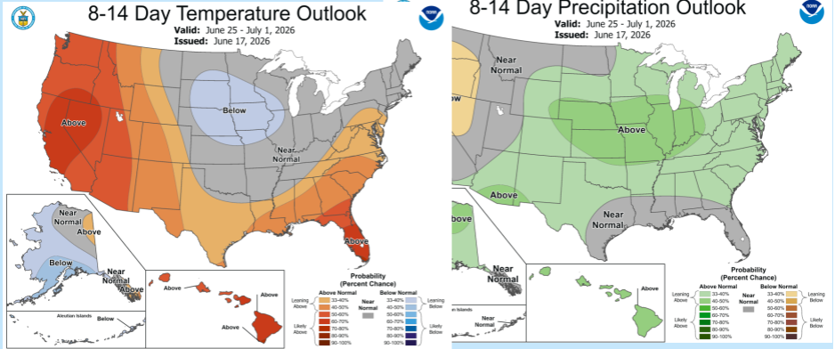 Temperature and Precipitation Outlook for USA.