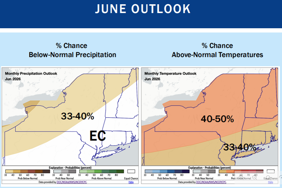 Map of New York for percent chance of precipitation and temperature