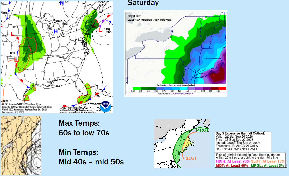 Saturday weather looks rainy in Southeastern upstate NY (J Spaccio)